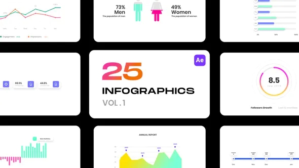 【AE模板】25个彩色精美信息数据图表动画第一季 Infographics Vol.1
