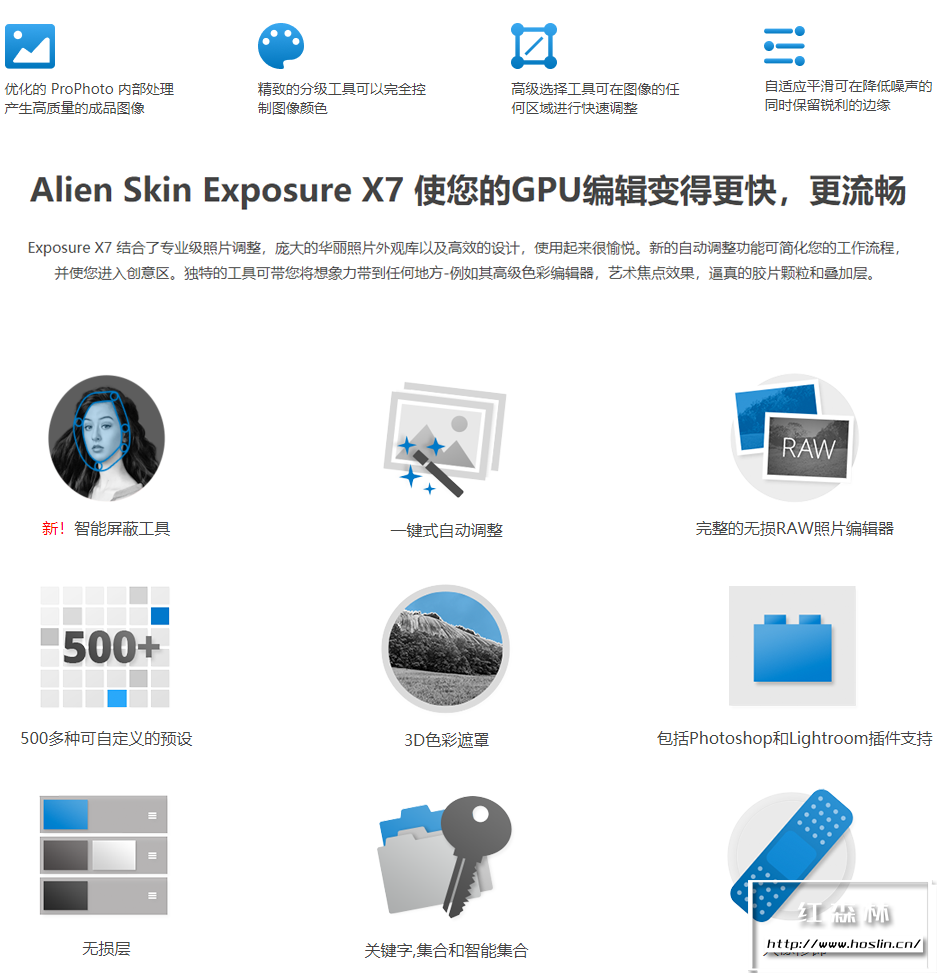 【PS插件/软件】顶级PS调色胶片滤镜插件Alien Skin Exposure X7 7.0.2 汉化中文版 支持Win/Mac插图(2)