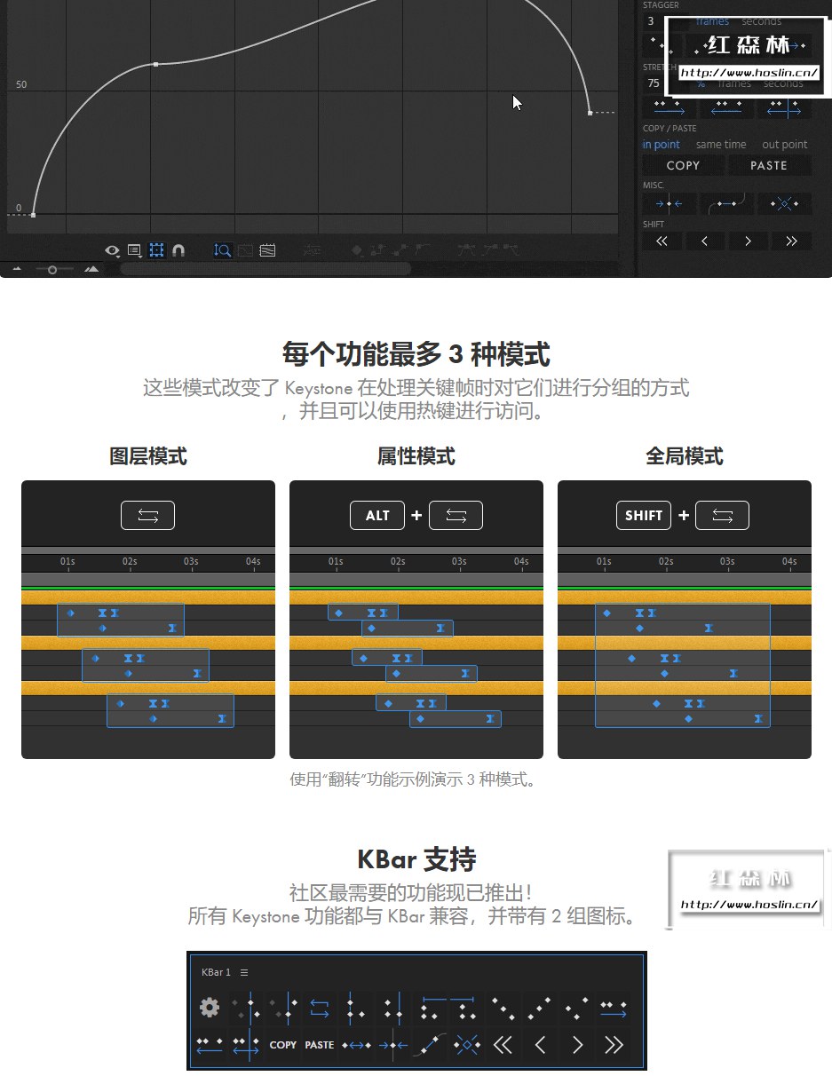 【AE脚本】关键帧复制粘贴对齐镜像拉伸调节控制工具 Keystone v1.1.1 支持Win/Mac插图(4)