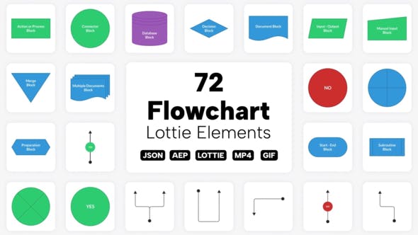 【AE模板】72组思维流程图创意组合展示动画 Flowchart Lottie Elements