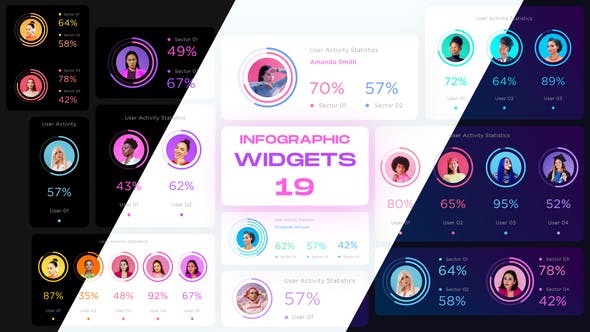 【AE模板】19种个人用户活动信息图形部件展示计量动画 User Activity Infographic Widgets Pack