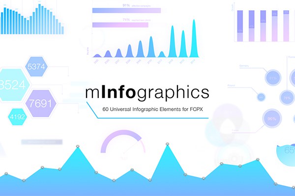 【FCPX插件】60种简约时尚科技感公司企业信息数据图表动画 motionVFX – mInfographics