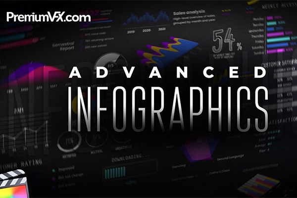 【FCPX插件】53个公司企业信息数据统计报表曲线柱状图饼状图动画 PremiumVFX – Advanced Infographics