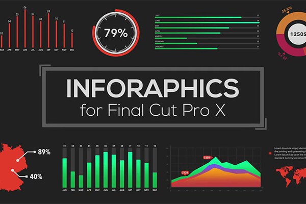 【FCPX插件】157个信息数据图表饼状图柱状图展示动画 Infographics Builder