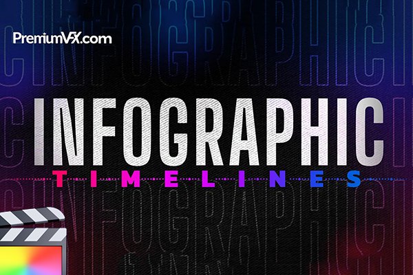 【FCPX插件】30组商务企业发展历程时间线信息图表展示动画 PremiumVFX – Infographic Timelines