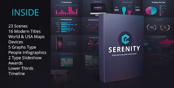 【AE模板】公司企业创意演示图表动画 Serenity – Corporate Presentation Pack