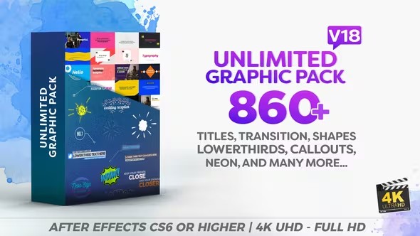 【AE模板】860款视频转场过渡文字标题图文排版字幕条图标符号元素图形动画 Unlimited Shapes / Titles / Transitions / Lower Thirds & Elements Graphic Pack