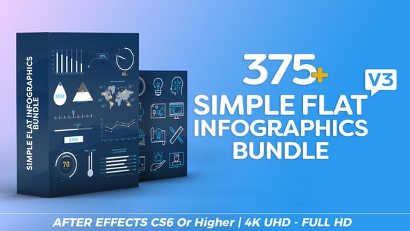 【AE模板】240+商务企业公司信息统计数据图表标注图形元素动画 Simple Flat Infographics Bundle