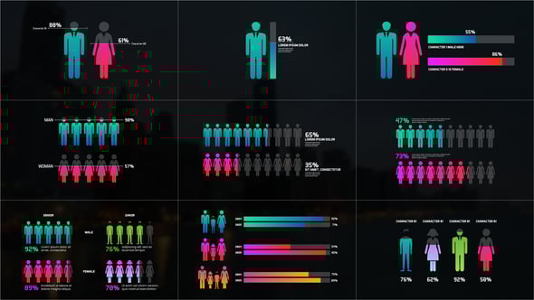 【AE模板】人口普查数据统计分析可视化信息图表动画(含模板音乐) People Chart Infographics