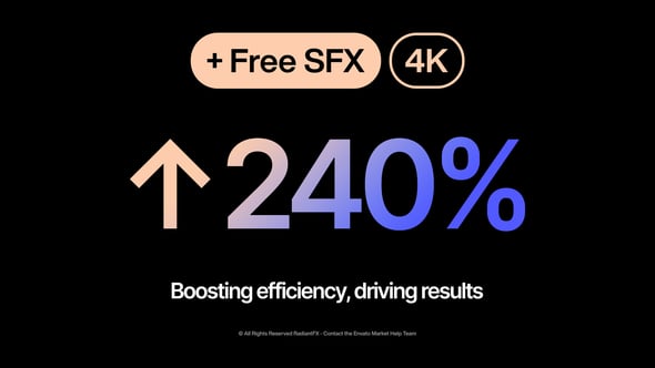 【PR模板】15种时尚简洁数字滚动变化统计效果文本动画 Number Text Titles