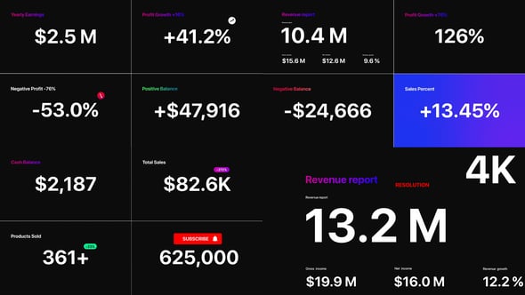 【AE/PR模板】简洁时尚价格计数数据统计百分比滚动动画 Number Counter