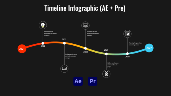 【AE/PR模板】简约时尚发展历程时间线信息图表展示动画 Timeline Infographic