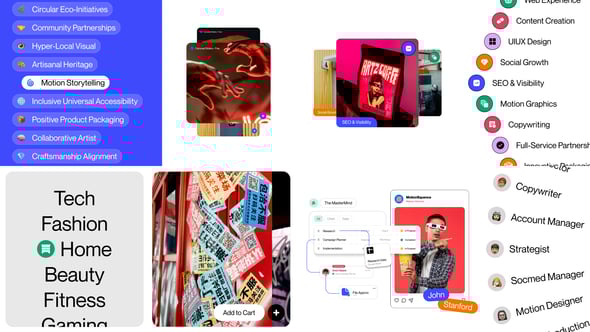 【AE模板】简约时尚卡片列表同步轮播展示动画 Carousel Sliders